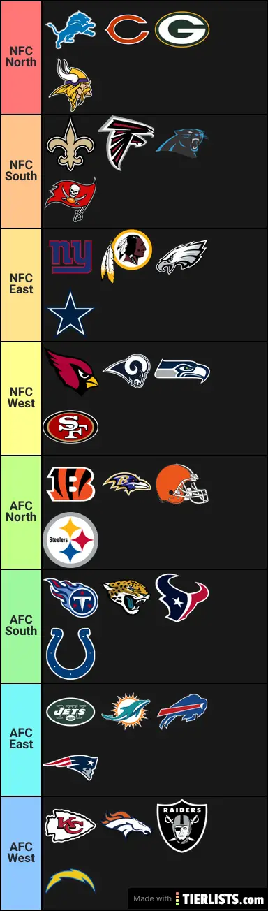 The IDEAL REALIGNMENT
