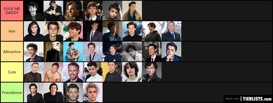 The List of Hot Men