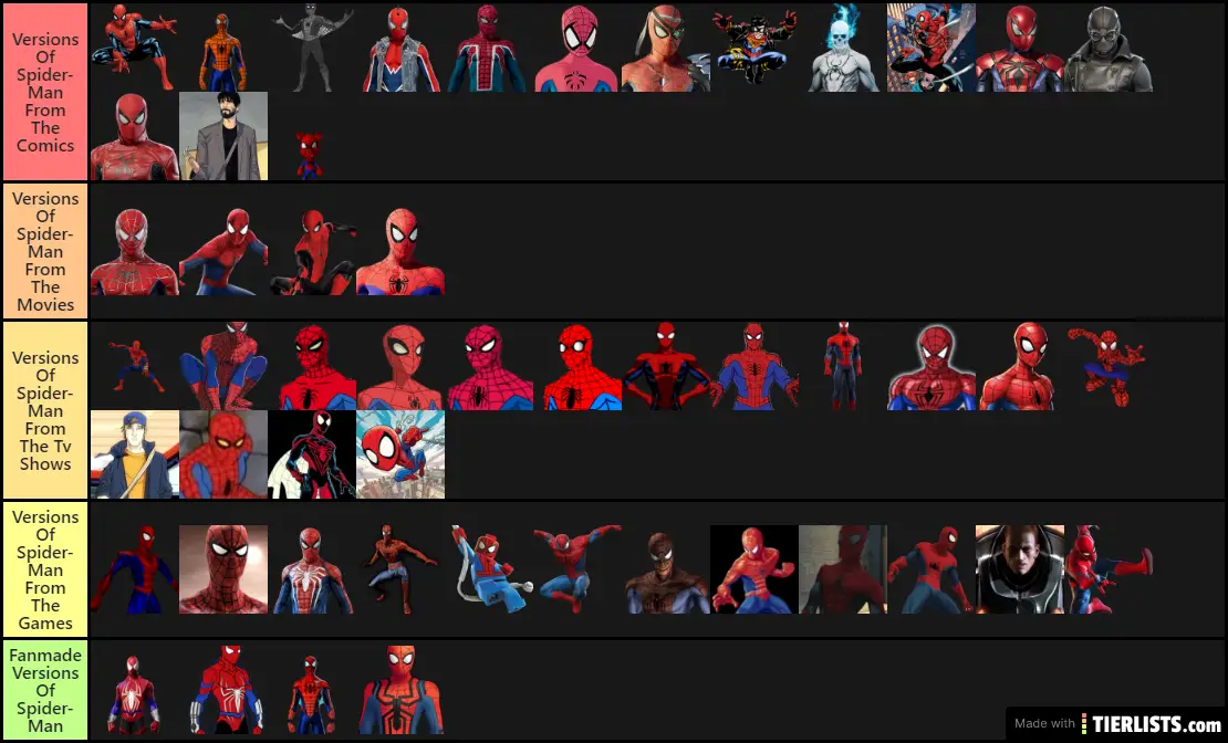 The Many Versions Of Spider-Man