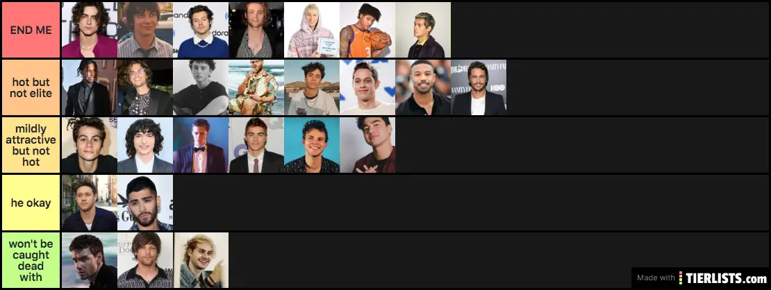 the most accurate list of men who could end me