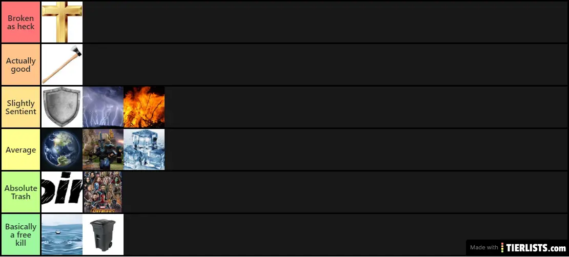 The most confusing tierlist