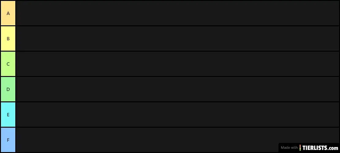 The most decen popular animes(except the c, and f. B are not very bad entertaiment)