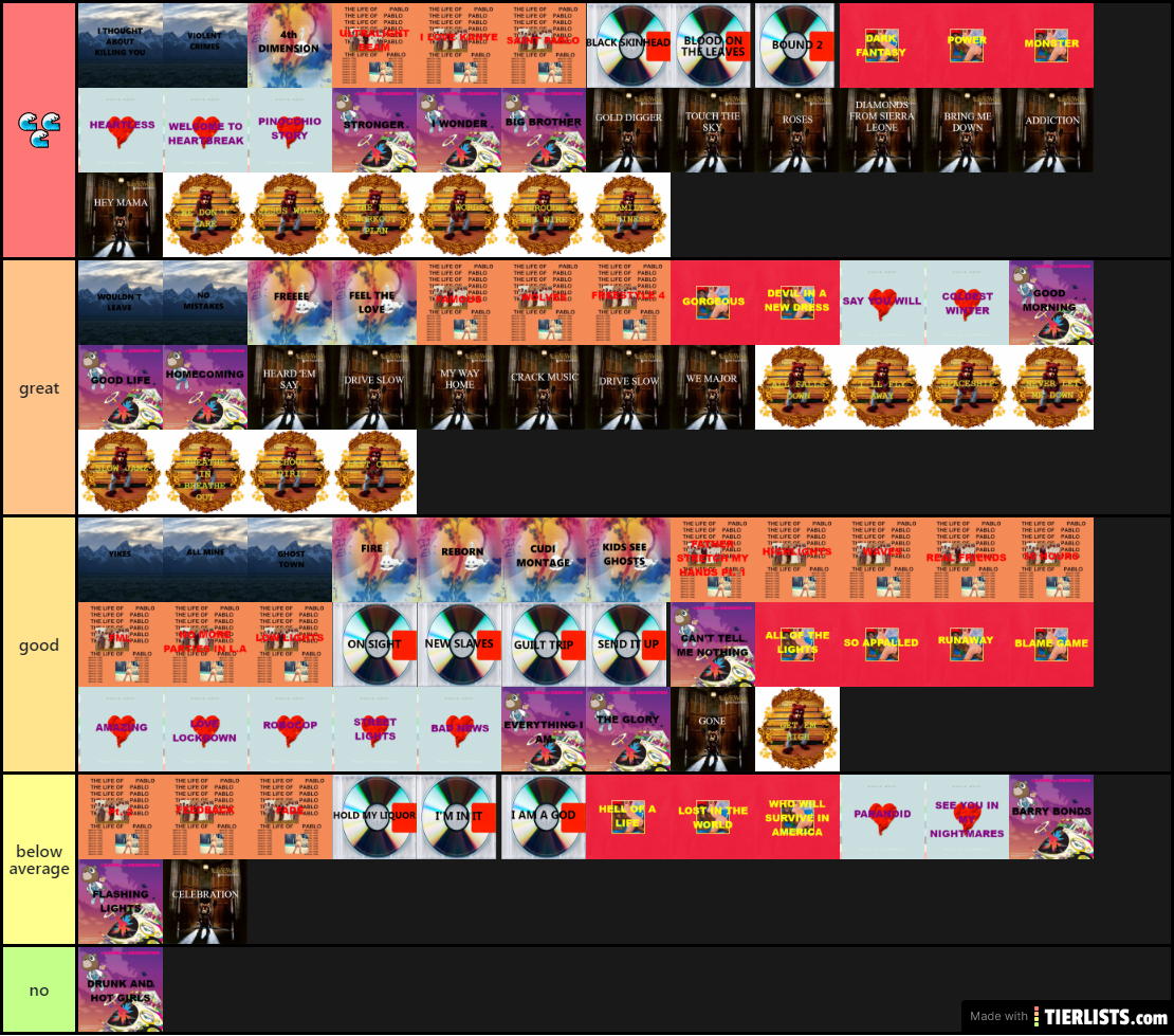 the (not so) definitive kanye song tier list