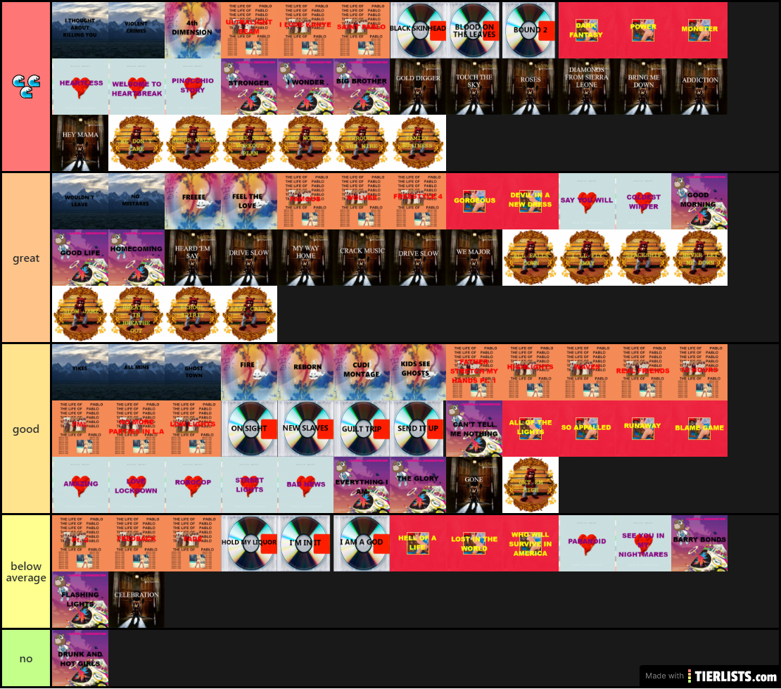 The not So Definitive Kanye Song Tier List Tier List TierLists