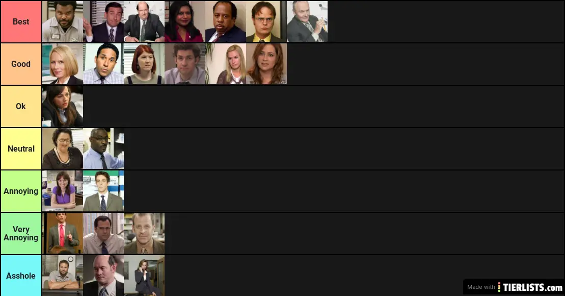 The Office charachters (my opinion)