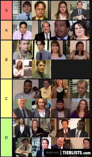 The Office: Character Ranking