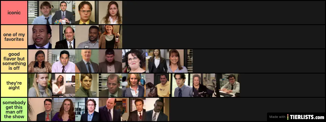 the office characters