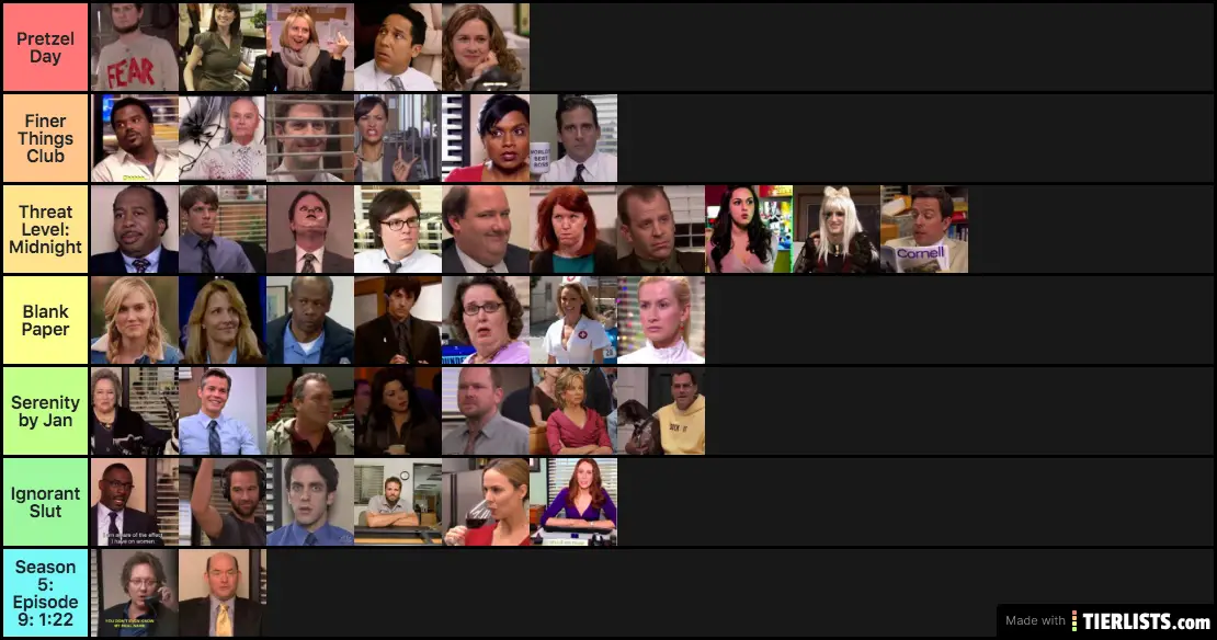 the office characters ranked Tier List 