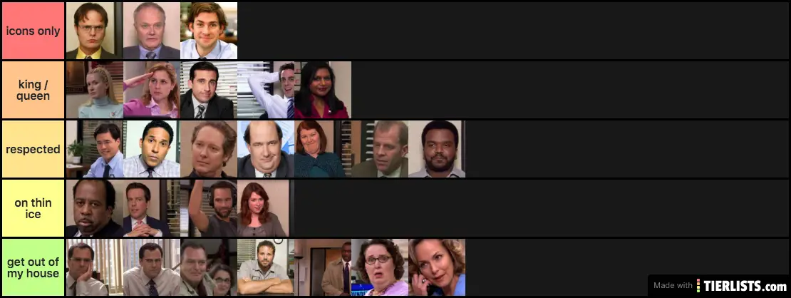 the office characters rose's is correct this is wrong Tier List -  