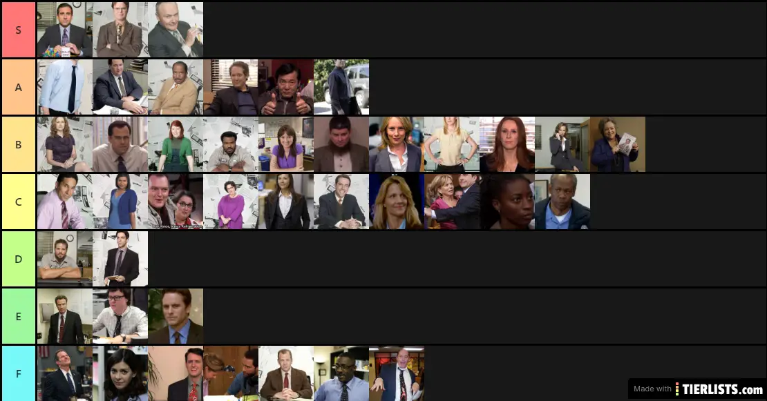 The office characters tier list