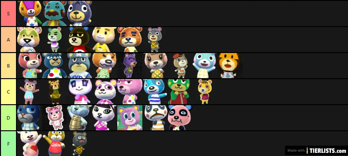 The Official Animal Crossing Bear Tier List