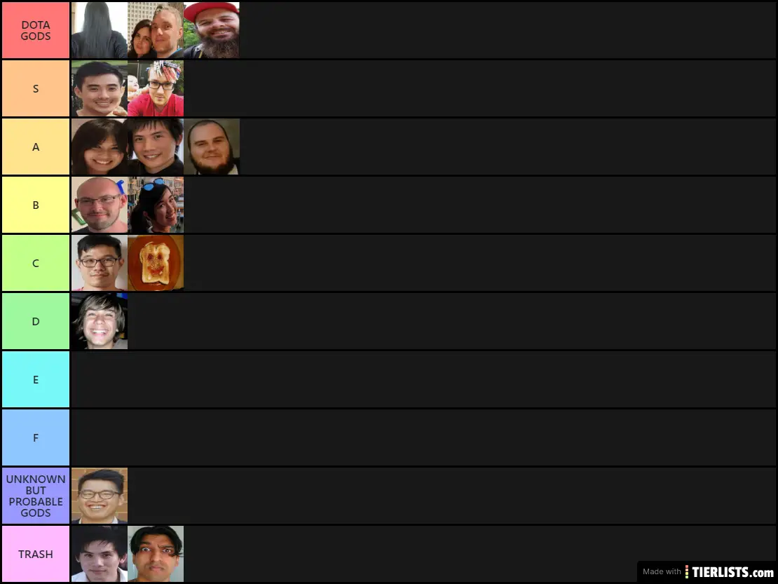 THE OFFICIAL & HIGHLY ACCURATE VIBER-DOTA 2 TIERLIST OF 2021