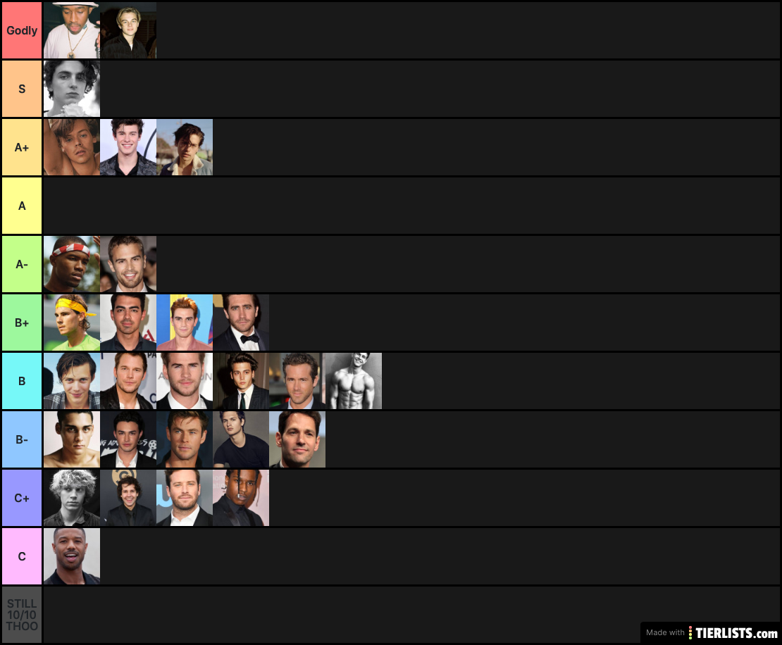 The Official Male rankings