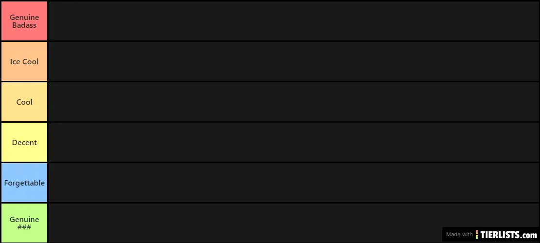 The Official WoT Character Tierlist