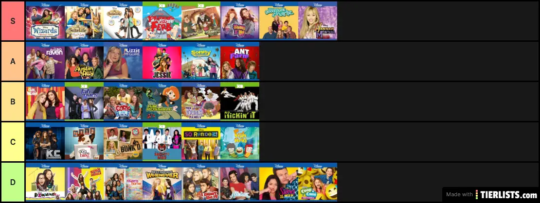 the only correct disney show ranking
