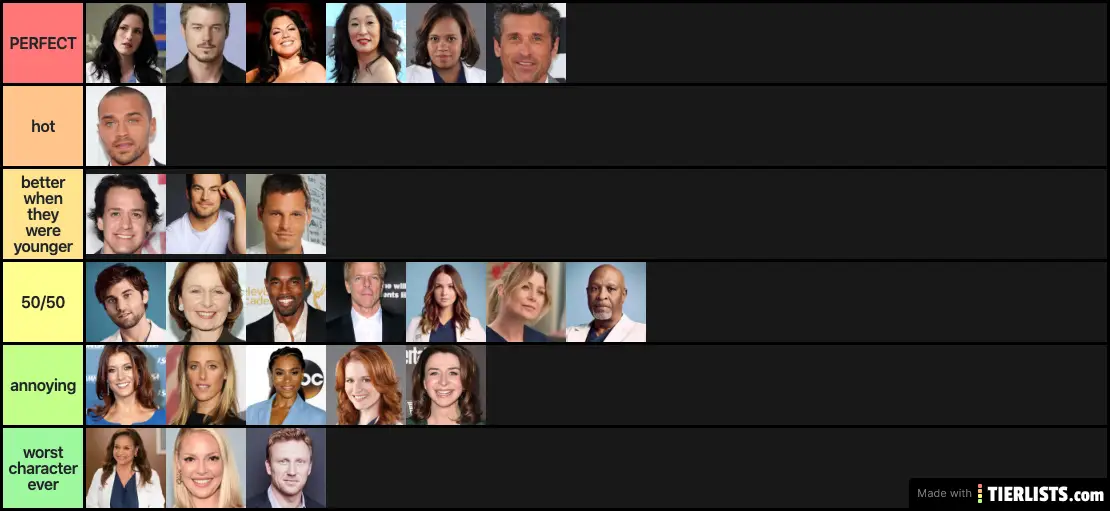 the only correct ratings of greys anatomy characters
