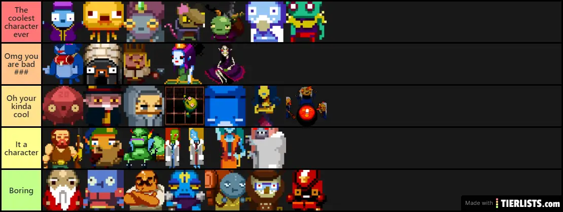 the only tier list that matters