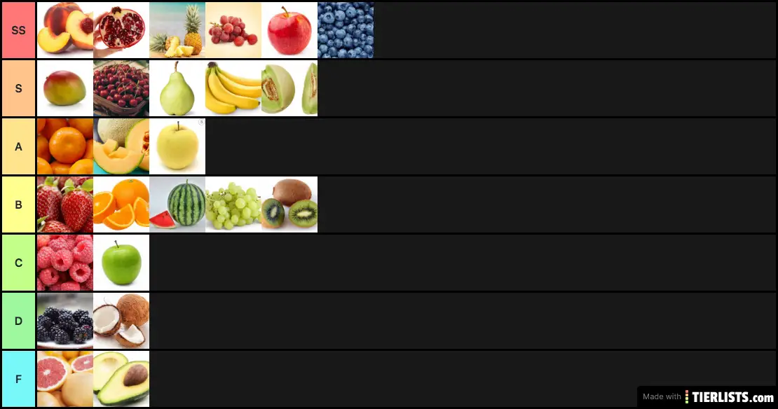 the only true list