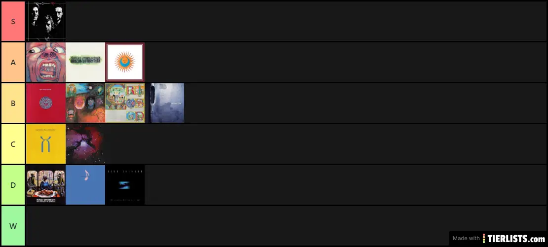 only valid tier list