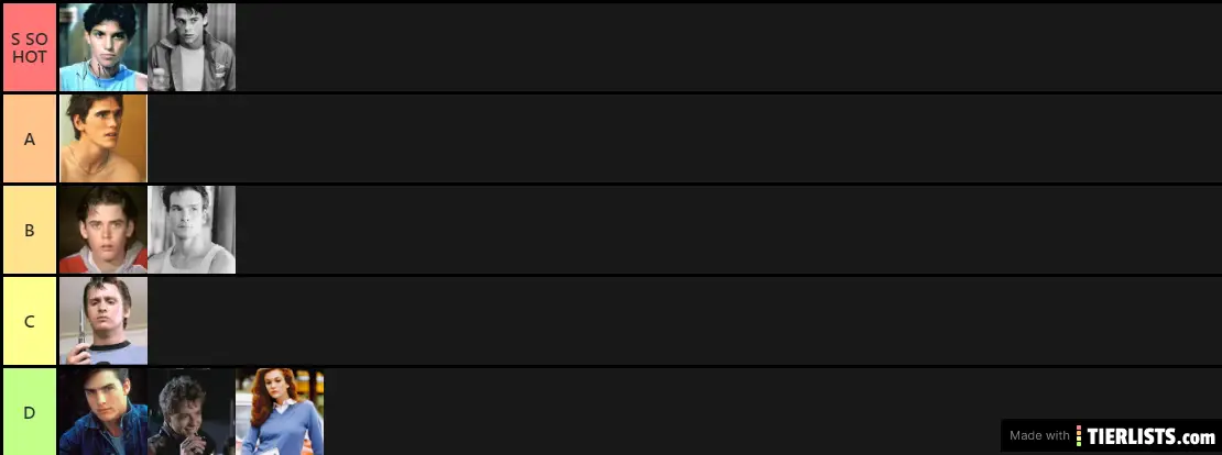 The Outsiders Tierlist