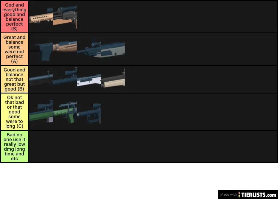 The Real Roblox Phantom Forces Sniper Rifle Rank Tier List