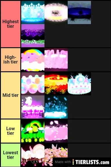 The real tier list we should all follow ( by release date order, oldest is highest tier! )