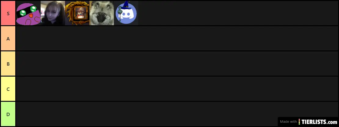 The real tierlist