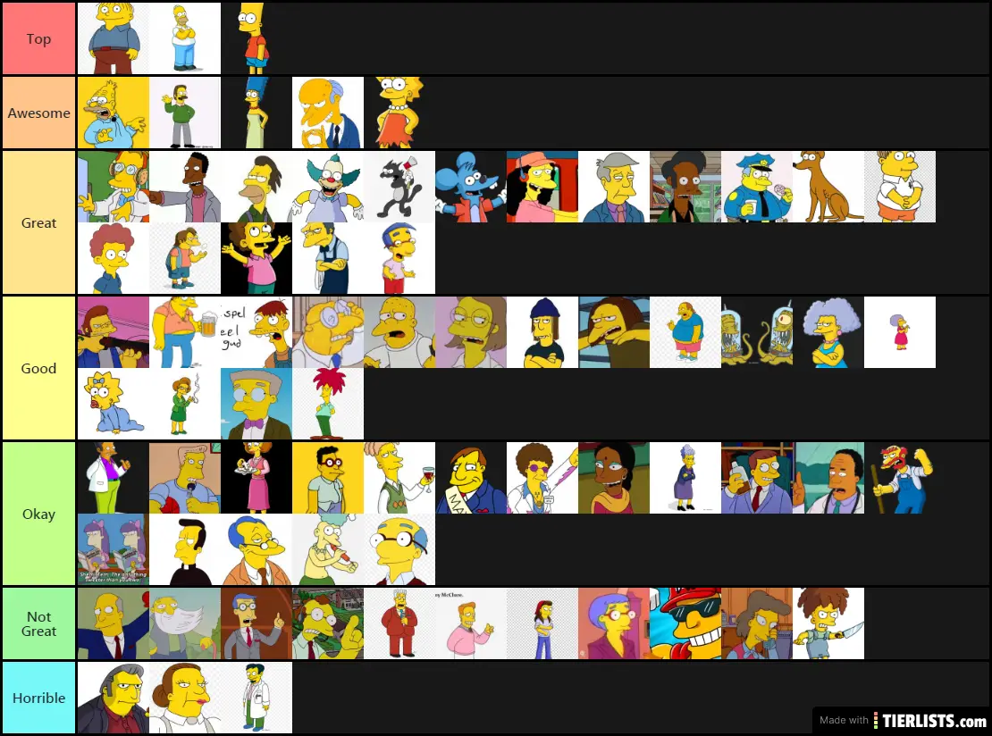 The Simpsons Tier List