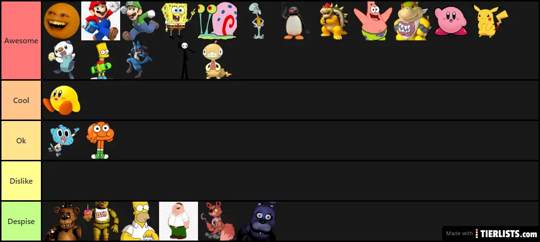 the tier list 2020 edition