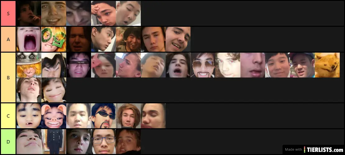 The true emote tier list