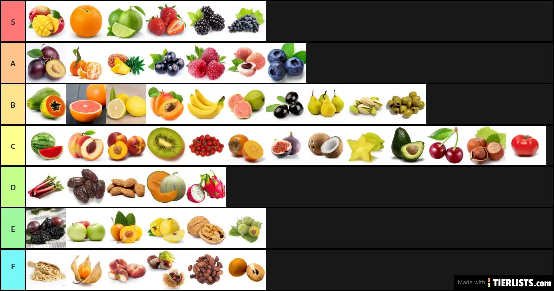 the ultimate fruit tier list