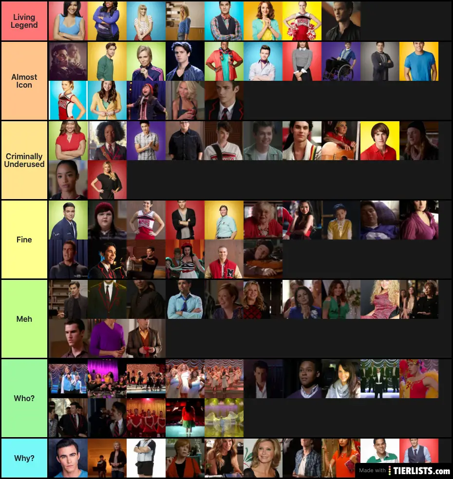The Ultimate Glee Tier List