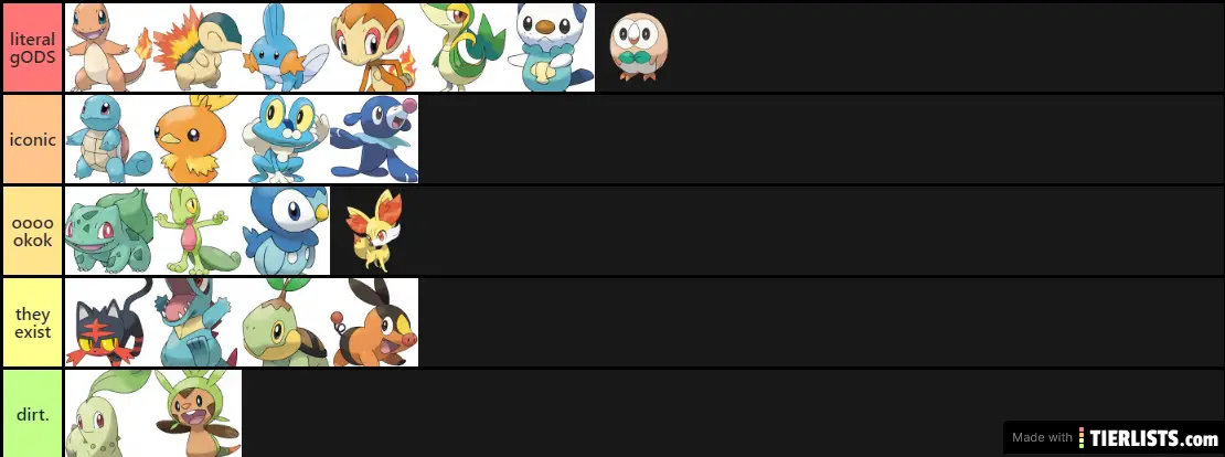 The ultimate pokemon tier list