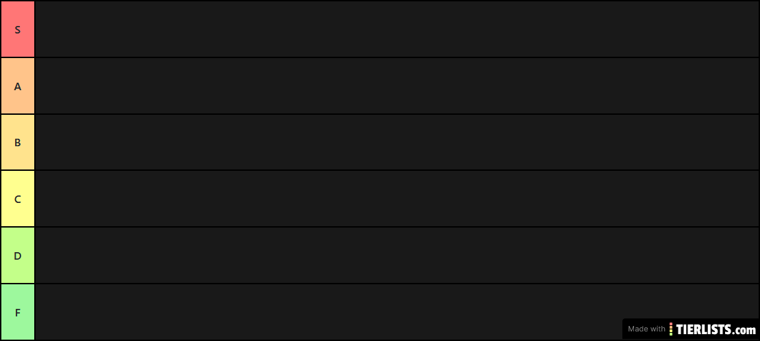 The Ultimate Rapper Tier List