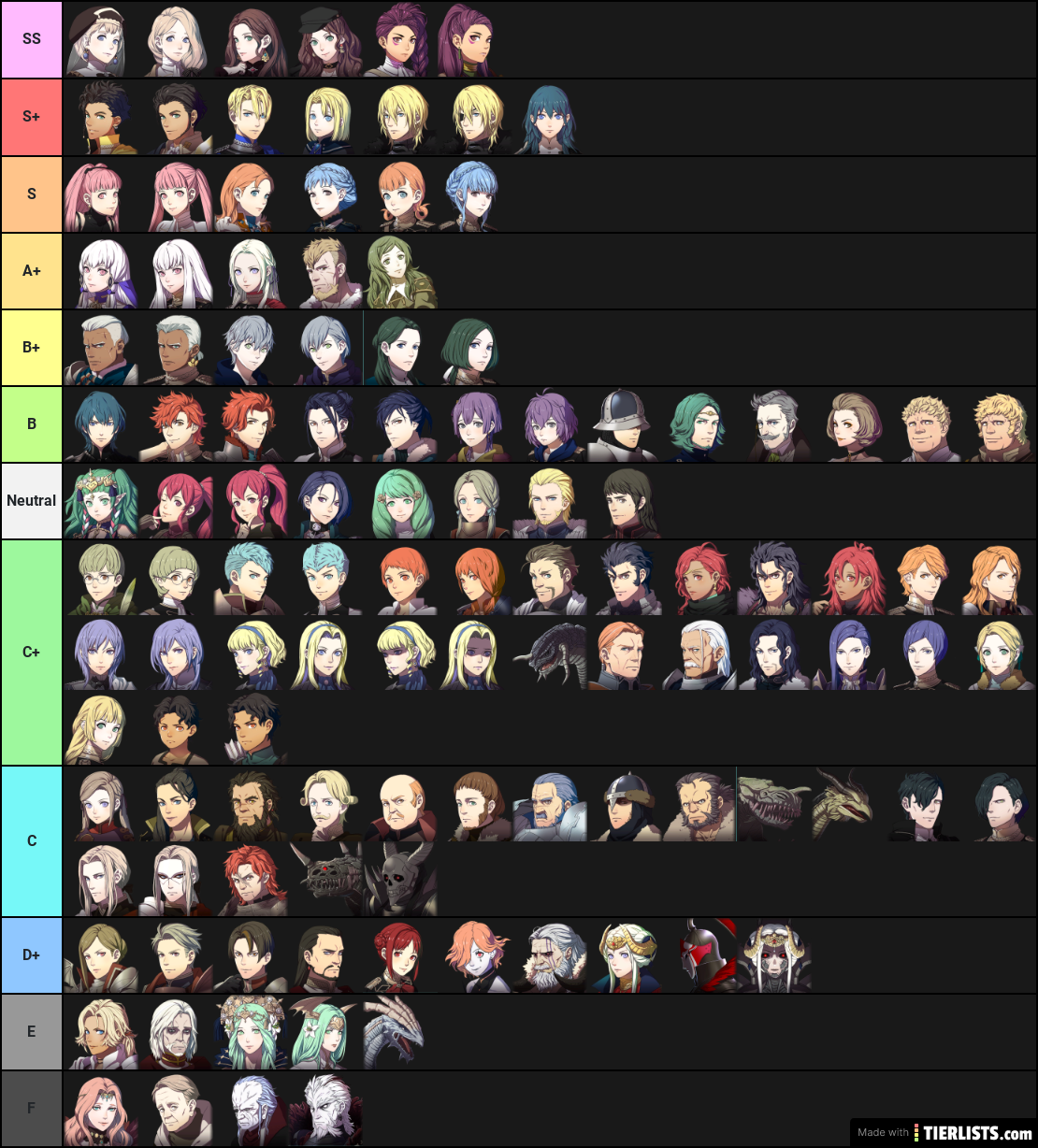 The Ultimate Three Houses Tier List: In my opinion