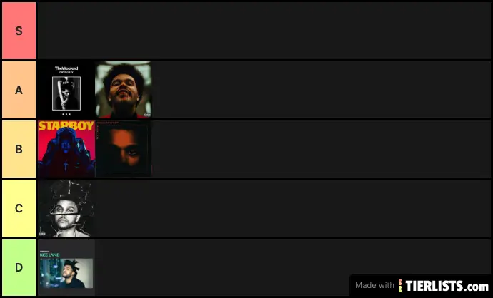 The Weeknd Discography