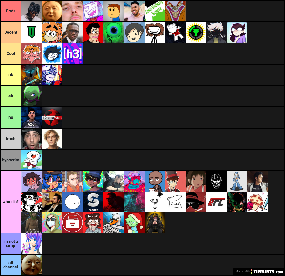 the youtube tier list (i barely knew any)