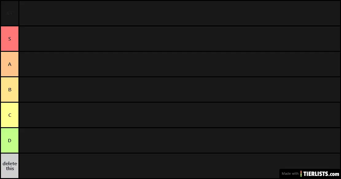Thing Of Teen Titanes In Roblox Game Tier List Tierlists Com - roblox login on fb