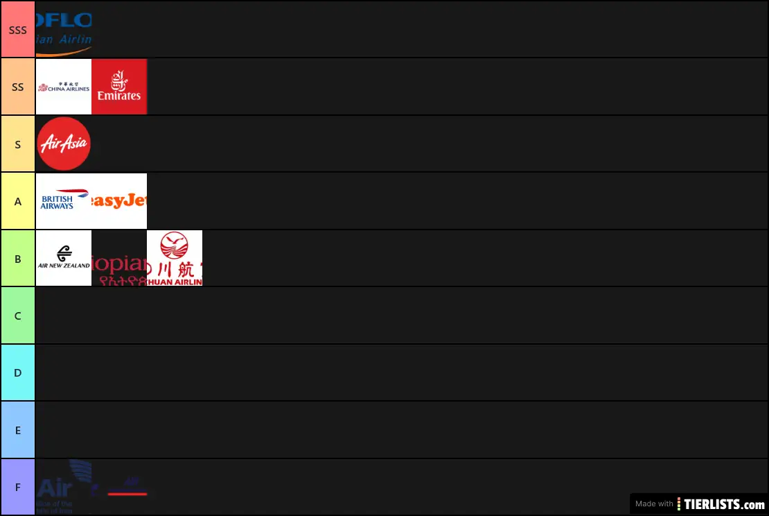 This is my airlines tier list
