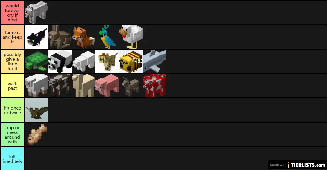 minecraft animals Tier List Maker - TierLists.com