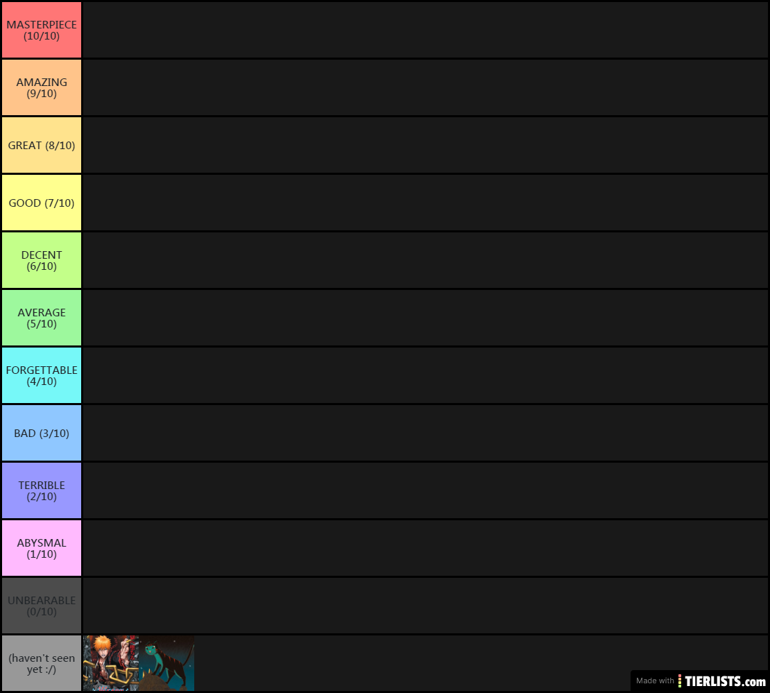This tier template has only 2 movies that I have never heard of, where's the other films :/