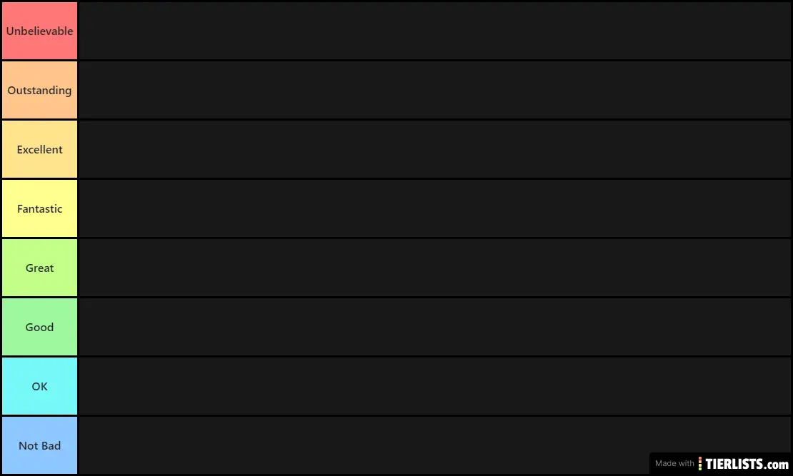 Thomas and Friends Toy Brands Tier List
