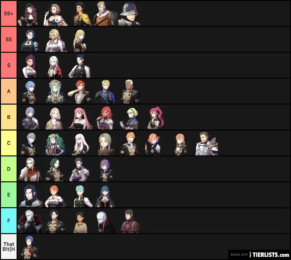 Fire Emblem Three Houses Characters (DLC) Tier List Maker - TierLists.com