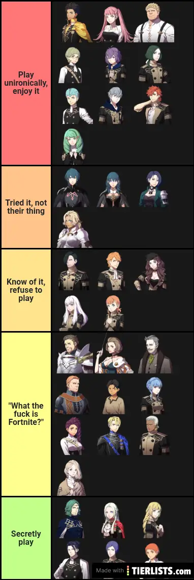Three Houses characters and whether they play Fortnite