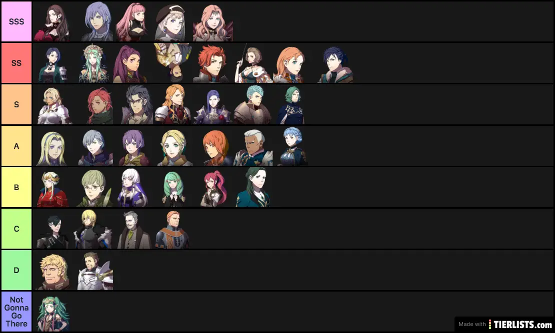 Three Houses Tierlist Based On How Attractive They Are (Time-skip)
