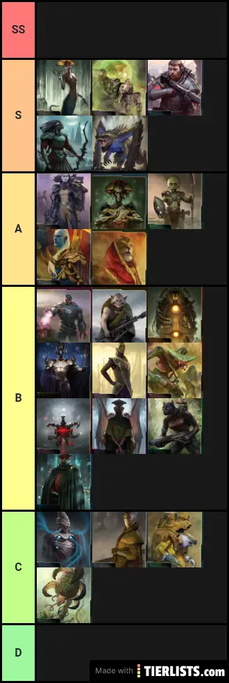 TI4-PoK Faction Tier List