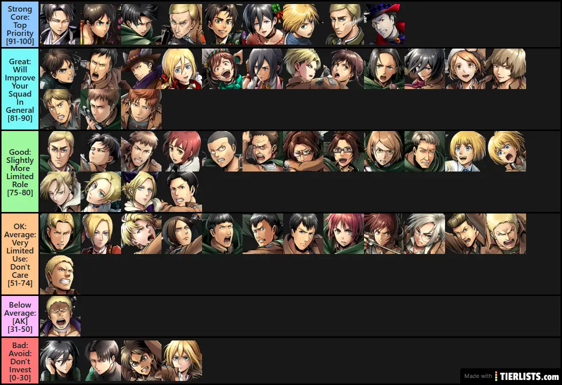 Tier List 20 February 2020 (Silver Moblit)