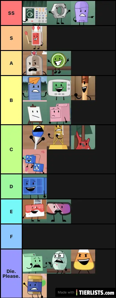 Tier list