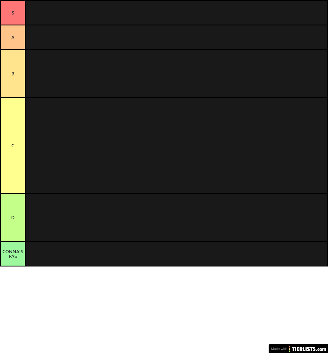 Perso Pr f rer Plusieurs Manga Tier List Maker TierLists