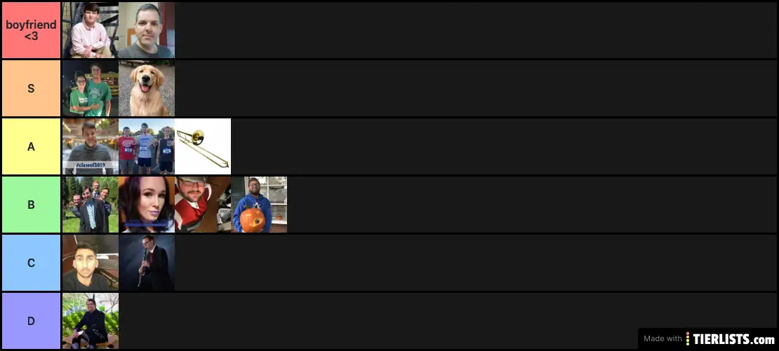 tier list